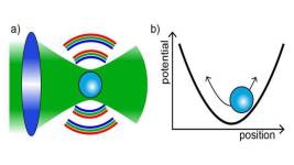 nanosphere at the quan 1