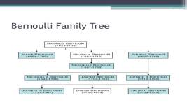 Bernoulli Aile Agaci