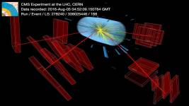 Higgs Bozonunun Omru Olculdu