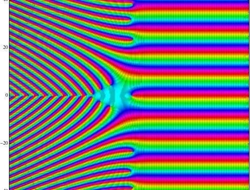 Reimann Zeta Reimann Zeta