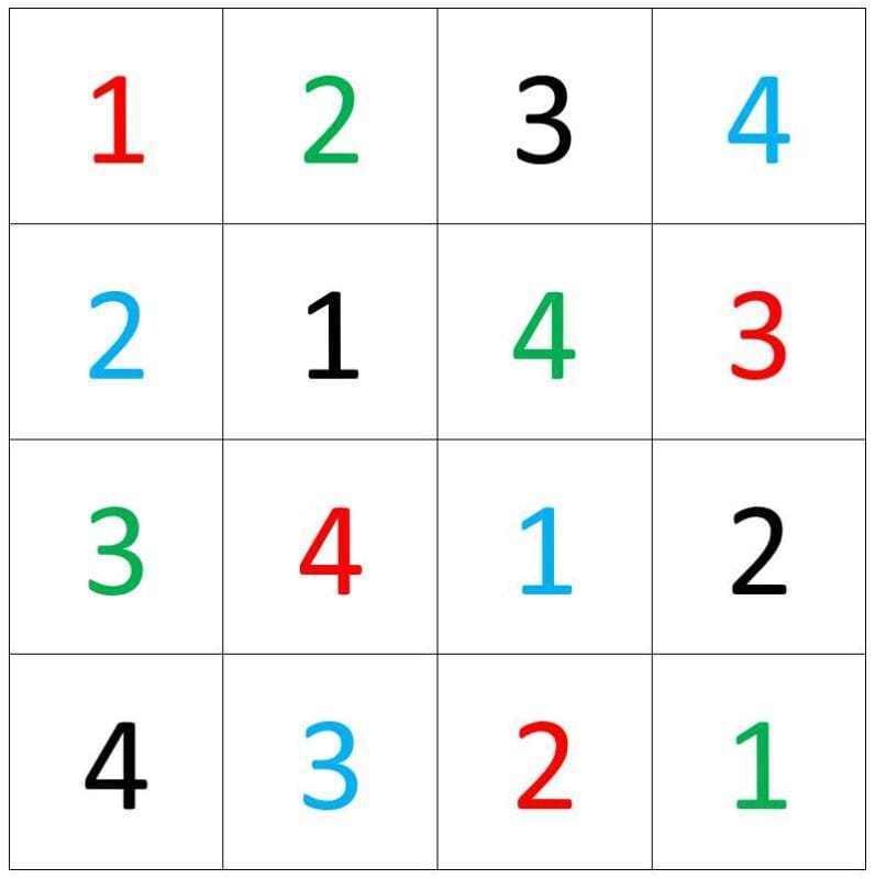 altiya alti kombinasyon altiya alti kombinasyon