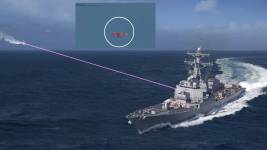 Amerikan Donanması Yüksek Enerjili Lazer ile Drone Düşürme Testi Yaptı elektrikli lazer silahi
