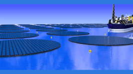 Yüzen Güneş Adaları Dünyanın Enerji İhtiyacında Nerede Bulunuyor? Yuzen Gunes Adalari Dunyanin Enerji Ihtiyacinda Nerede Bulunuyor - Güneş Enerjisi Çiftliklerinde Ürün Yetiştirme