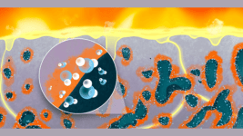 Çelik Üretmenin Daha Temiz Bir Yolu Celik Uretmenin Daha Temiz Bir Yolu