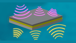 Sualtı Gizliliği Metamalzeme ile Sağlanıyor