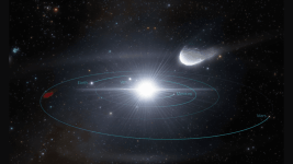 Vera Rubin Çok Daha Fazla Dünya Dışı Nesne Keşfedecek