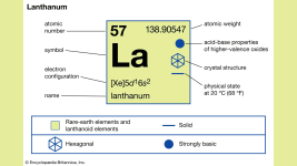 Atom Numarası 57 olan Lantan Elementini Tanıyalım
