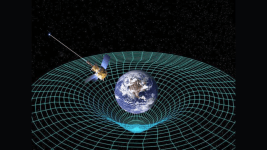 Özel Görelilik Kuramı Takyonları Açıklar mı?