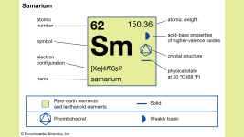 Atom Numarası 62 Olan Samaryum Elementini Tanıyalım