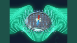 Manyetik Alanlarda Hızlı Değişim İçin Süperiletken Çözüm