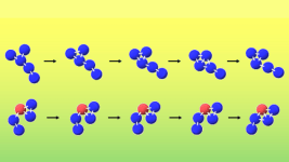 Kristalleşmenin Önündeki Engeller