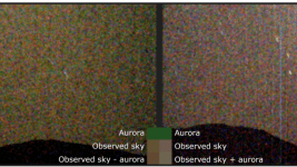 Mars’ta İlk Kez Aurora Gözlemi Kaydedildi Mars’ta İlk Kez Aurora Gözlemi Kaydedildi