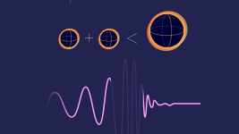Kütleçekim Dalgaları ve Kara Delik Testi