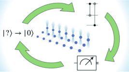 Atom Computing kübit geri dönüşümü ve nötr atom dizilimi şeması