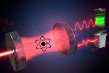 Fizikçiler Termodinamiği Kuantum Çağı İçin Yeniden Yazdı: Isı ve İş Sınırı Netleşti Kuantum Termodinamiği: Lazer ışığı atomlarla etkileşirken oluşan iş ve ısı ayrımı