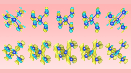 X-ışını-optik karışım tekniği ile silikon kristalindeki elektronların analizi - C. Ornelas-Skarin et al. [1]