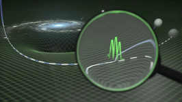 Kuantum kütleçekimi ve q-desic denklemi illüstrasyonu: Uzay-zaman eğriliği üzerinde kuantum dalgalanmalarını gösteren büyüteç görüntüsü.